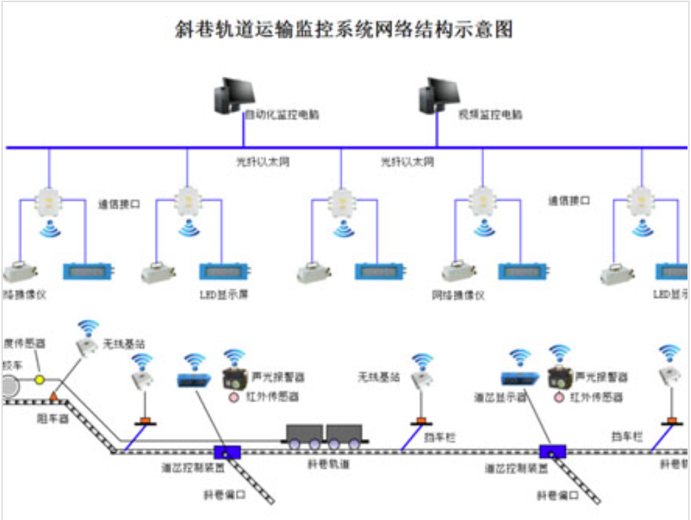 热烈祝贺江苏龙宇物联网科技有限公司取得矿用隔爆兼本安型直流稳压电源安全标志证书